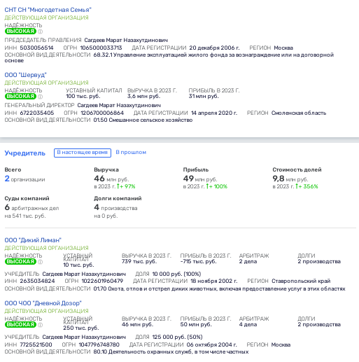 Охота под прикрытием: Павел Тё продал свой бизнес Мазараки