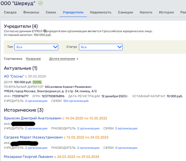 Охота под прикрытием: Павел Тё продал свой бизнес Мазараки