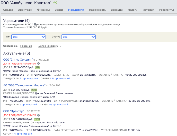 Охота под прикрытием: Павел Тё продал свой бизнес Мазараки