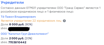 Охота под прикрытием: Павел Тё продал свой бизнес Мазараки
