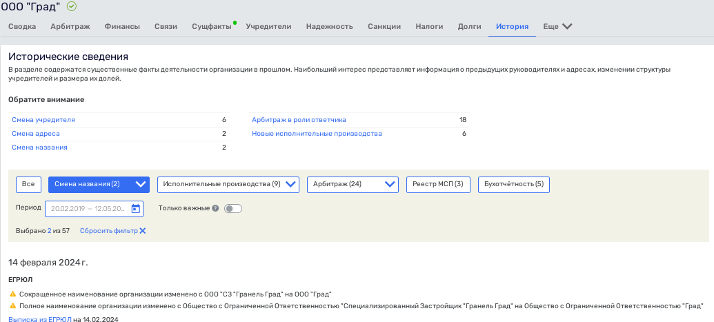 Сливной бачок Гранели: родственник Назарова прячет хвосты в воду? queiqxeihuirhatf