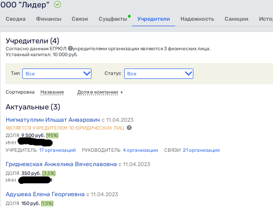 Сливной бачок Гранели: родственник Назарова прячет хвосты в воду?