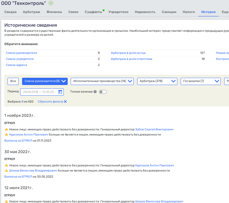 Сливной бачок Гранели: родственник Назарова прячет хвосты в воду?
