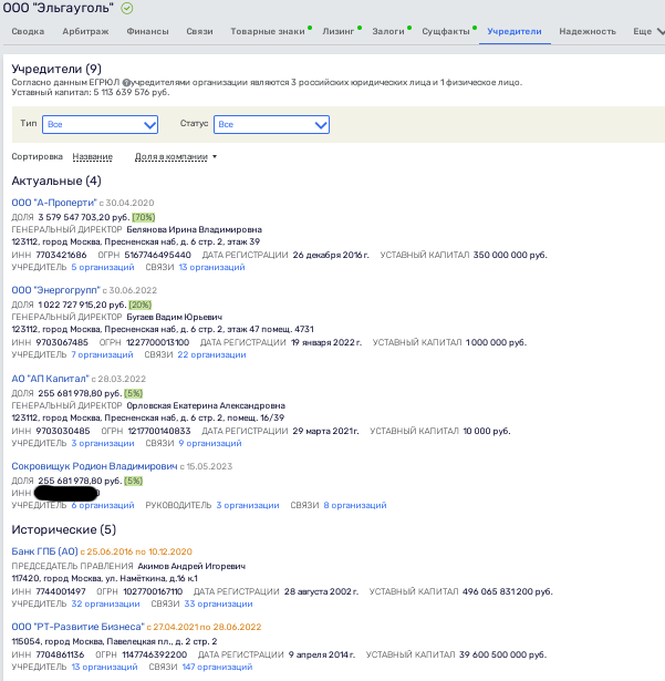 Финансовый схематоз для «ЭльгаУголь»: как Авдолян и Исаев 4 млрд прокрутили Финансовый схематоз для «ЭльгаУголь»: как Авдолян и Исаев 4 млрд прокрутили
