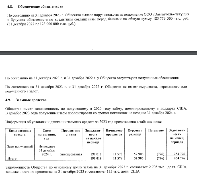 Финансовый схематоз для «ЭльгаУголь»: как Авдолян и Исаев 4 млрд прокрутили Финансовый схематоз для «ЭльгаУголь»: как Авдолян и Исаев 4 млрд прокрутили
