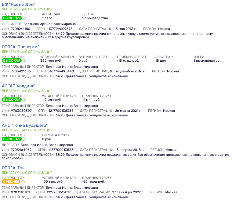 Финансовый схематоз для «ЭльгаУголь»: как Авдолян и Исаев 4 млрд прокрутили Финансовый схематоз для «ЭльгаУголь»: как Авдолян и Исаев 4 млрд прокрутили