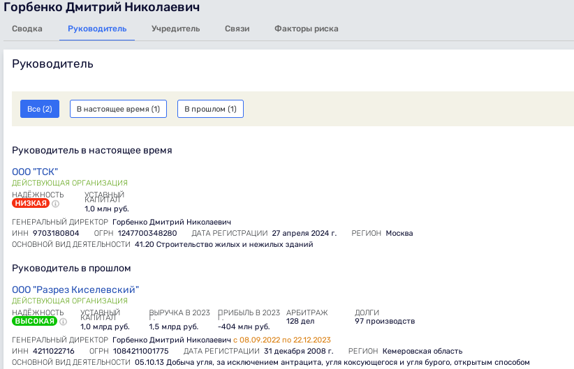 Финансовый схематоз для «ЭльгаУголь»: как Авдолян и Исаев 4 млрд прокрутили Финансовый схематоз для «ЭльгаУголь»: как Авдолян и Исаев 4 млрд прокрутили
