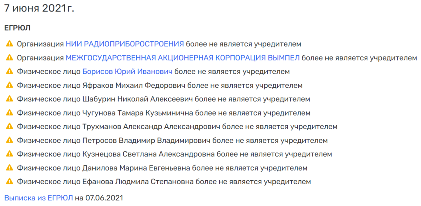 Папа просто Космос: как зарабатывают Юрий Борисов и сыновья