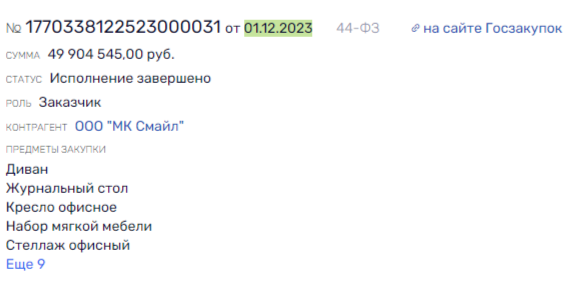 Родионова под надзором: уголовные дела вокруг Росприроднадзора