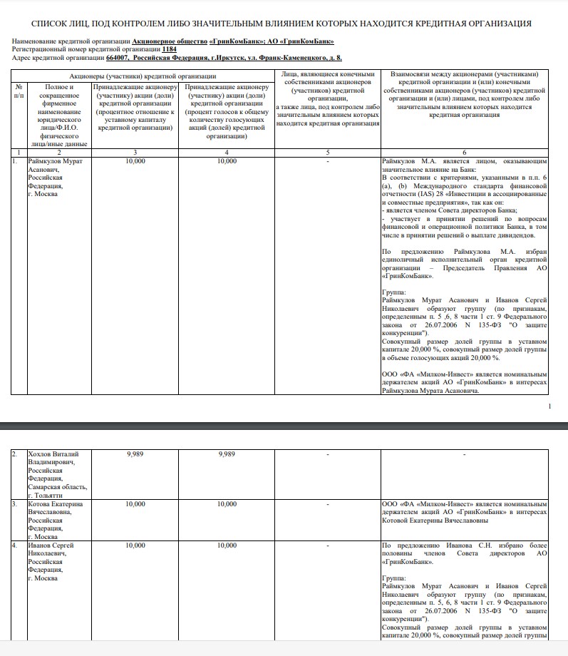 Команда Чемезова: топ-менеджер стал проблемным активом