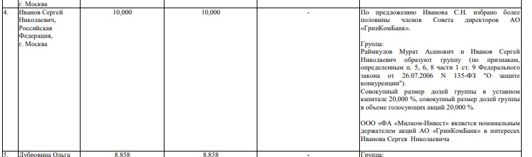 Команда Чемезова: топ-менеджер стал проблемным активом
