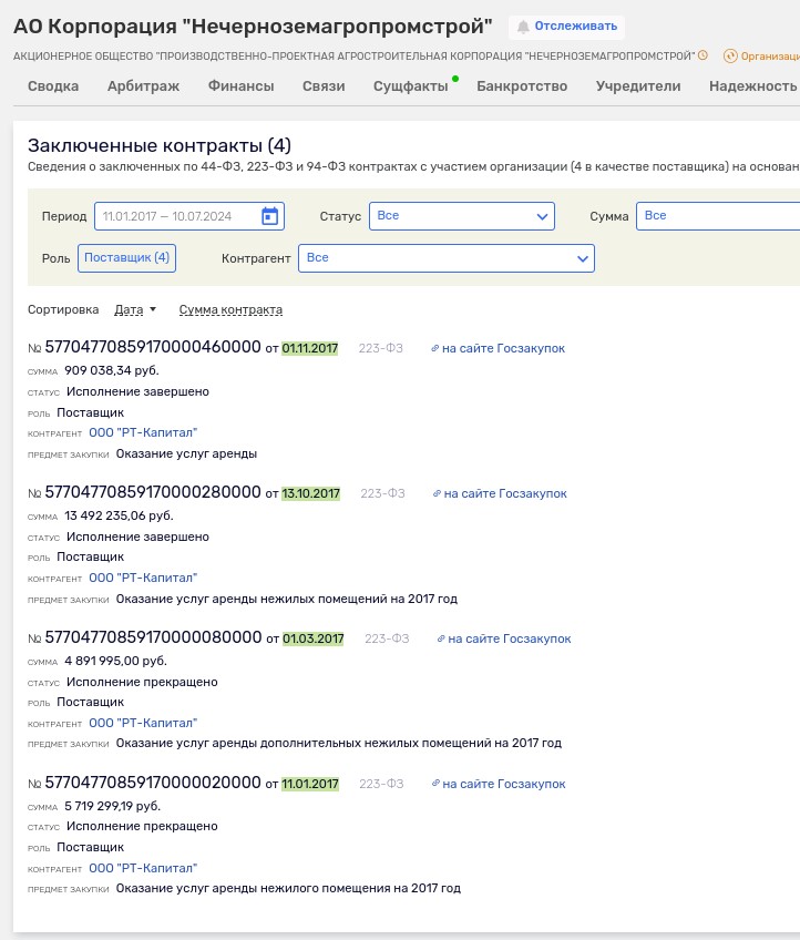 Команда Чемезова: топ-менеджер стал проблемным активом