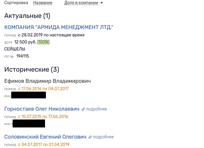 Золотой телёнок Фукса: миллионопровод из России в офшоры не перекрыт?