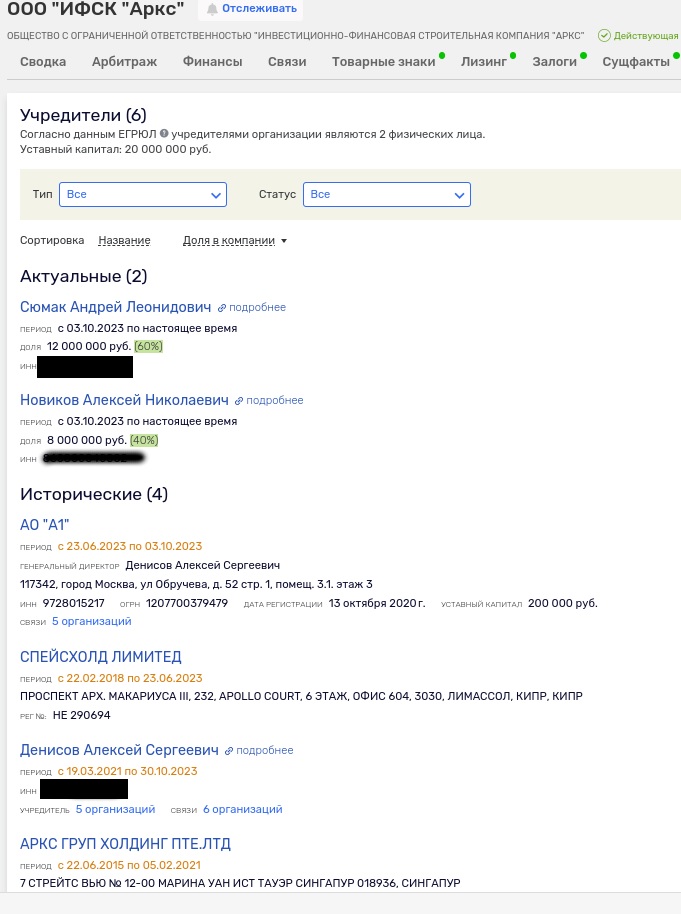 Золотой телёнок Фукса: миллионопровод из России в офшоры не перекрыт?