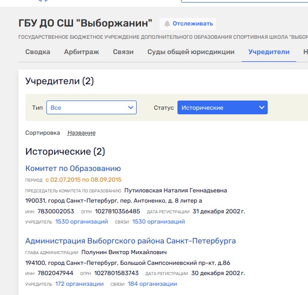 «Светлана» для Шубарева: стадион под снос, миллионы - по карманам?