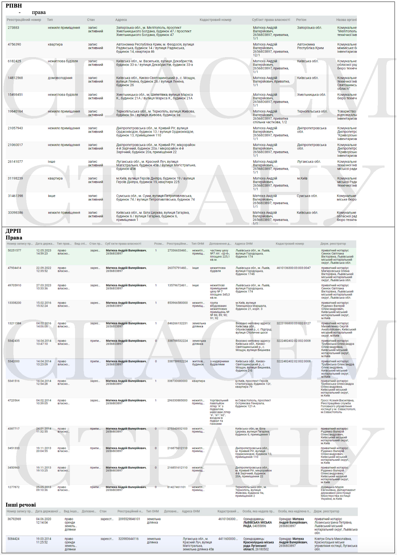 Матюха Андрей FavBet