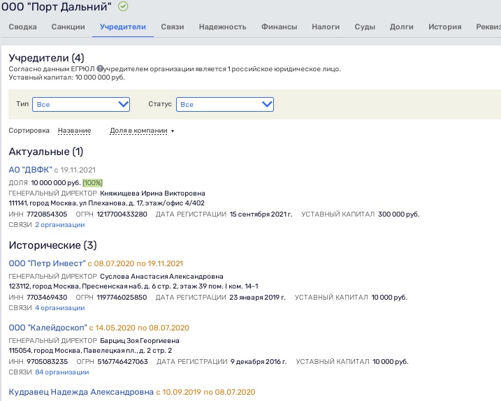 Авдолиан и девичья фамилия