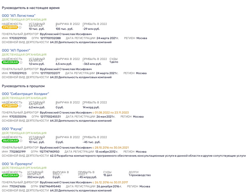 Авдолиан и девичья фамилия